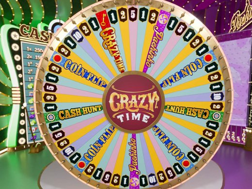 Crazy Time 2: Quando Esce? Rumors, Ipotesi e Differenza con Crazy Time A