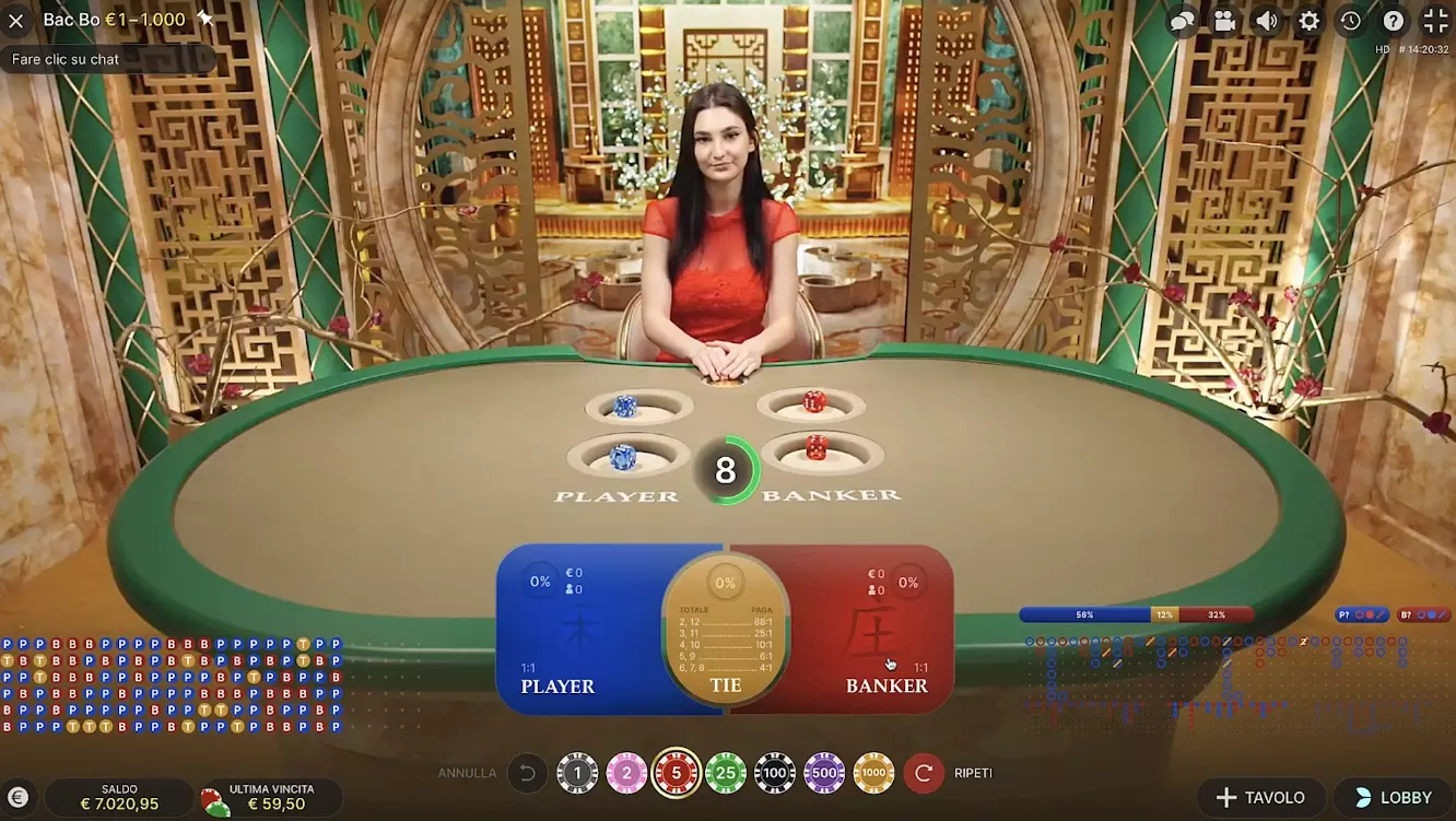 I migliori game show a dadi live: Lightning Dice, Mega Sic Bo, Dice City