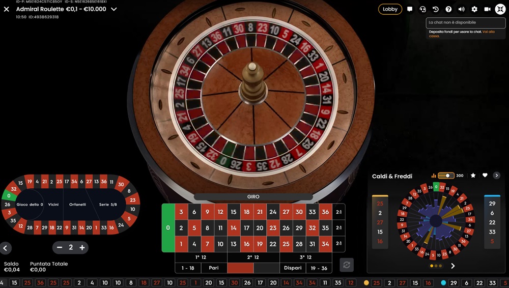 Hot and Cold Roulette Numbers: What the Data Really Says